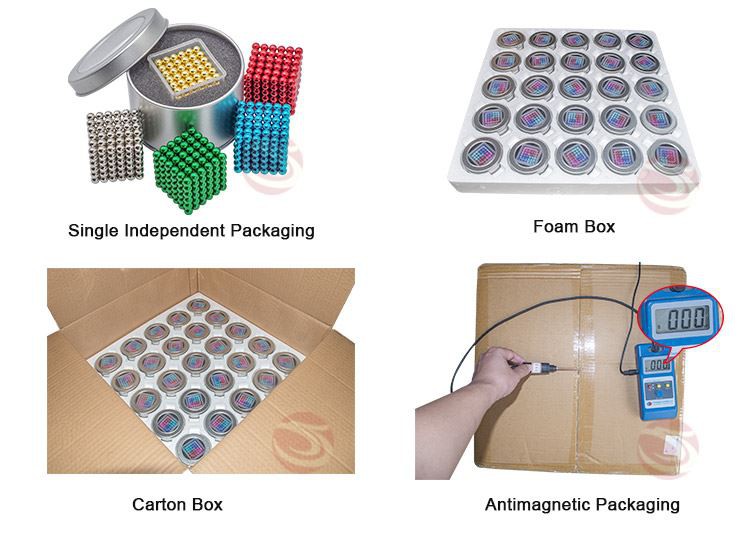 Package of magnet ball