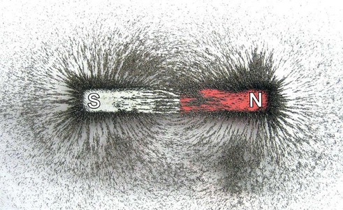 Magnetic Fields Magnetic Fields